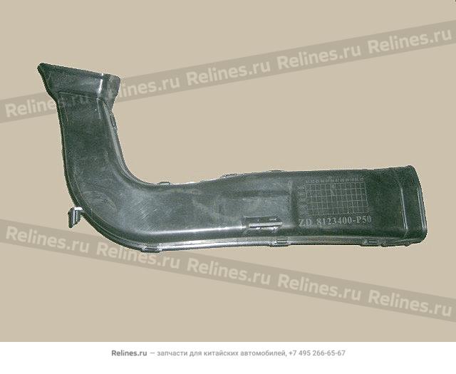 Air duct-instrument panel RH(rhd) - 8123***P50