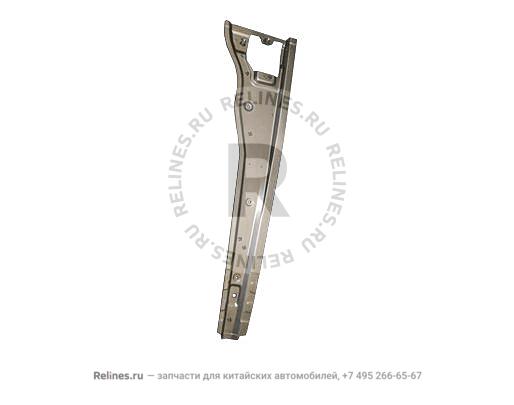 Outer reinforcement panel-b pillar RH