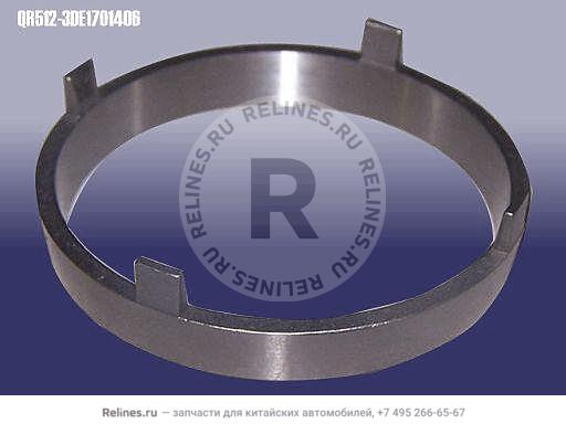 Md RING-1ST&2DN synchronizer