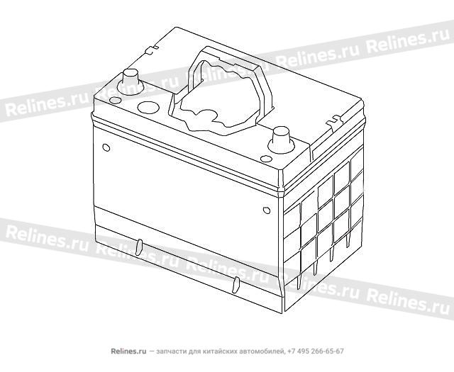 Battassy - 37031***80XA