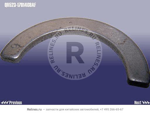 Retainer PLATE-5TH shift driving gear