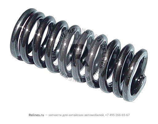 Valve spring-torque converter - md***94