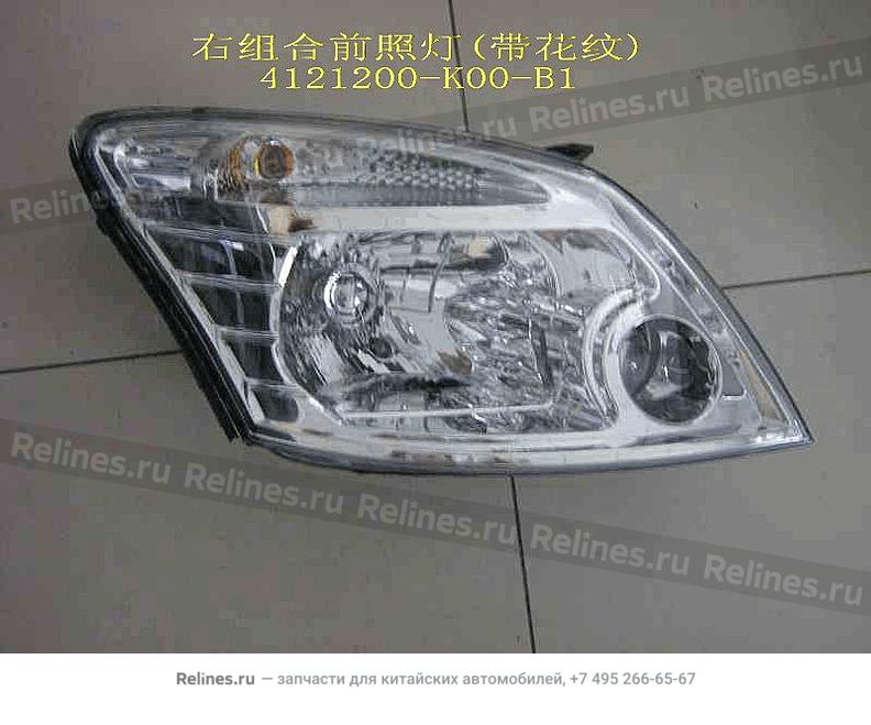 Combination headlamp assy RH(w/grain) - 41212***00-B1