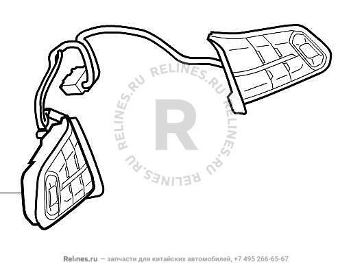 Клавиши рулевого колеса