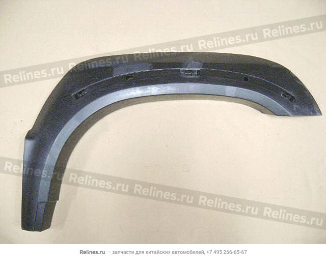 FR fender flares RH - 5006***A04