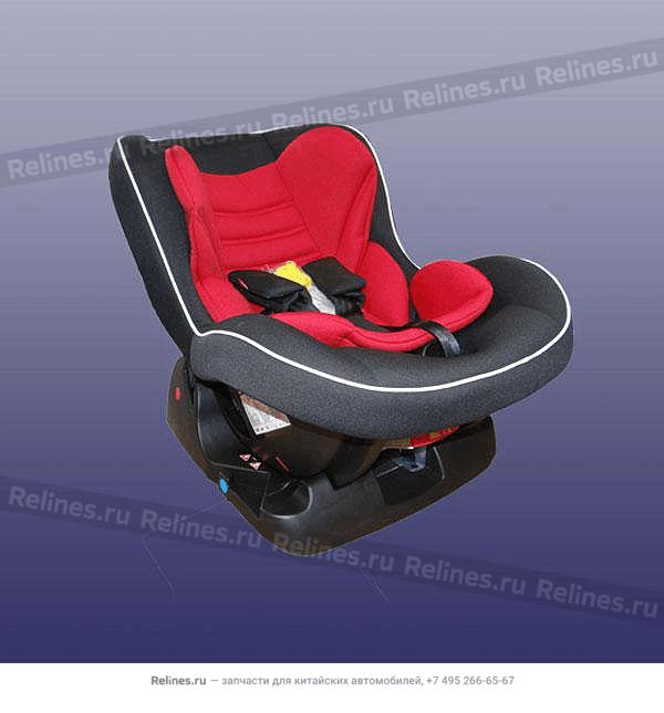 Children's safety seats