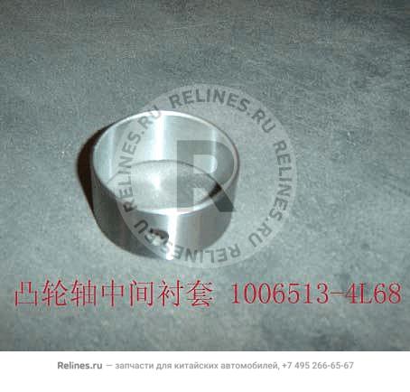 Mid bushing-camshaft