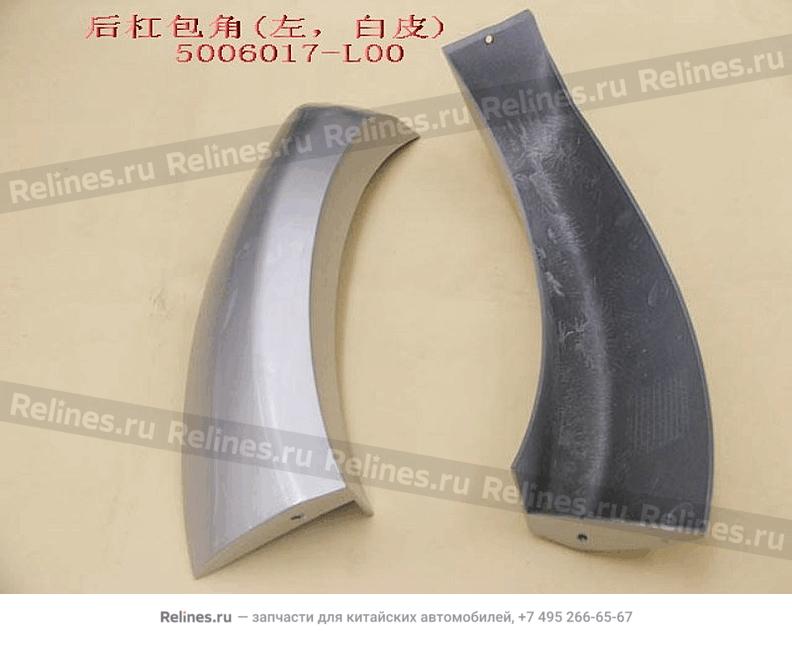 End cover-rr fender flares LH - 5006***L00