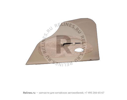 Panel - RR door RH INR