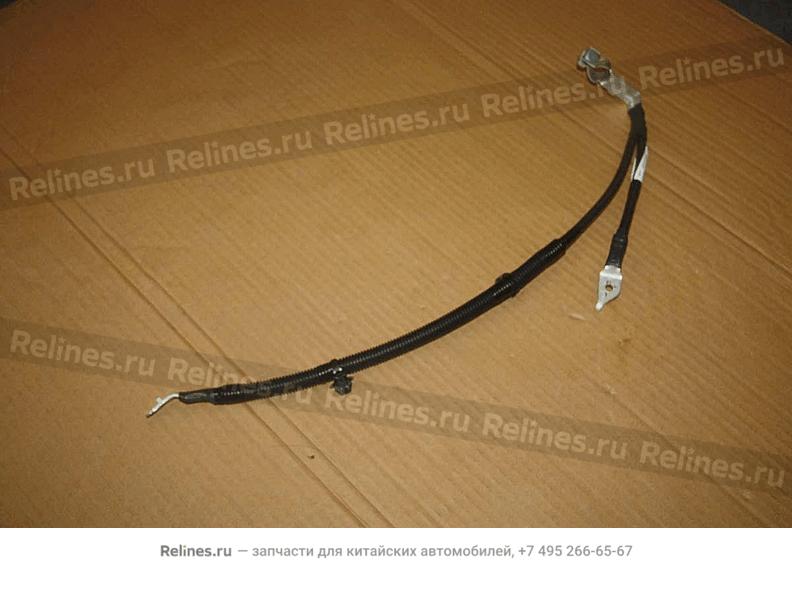 Cathode ground wire,battery