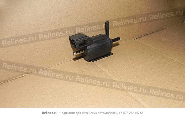 Electromagnetic valve 1