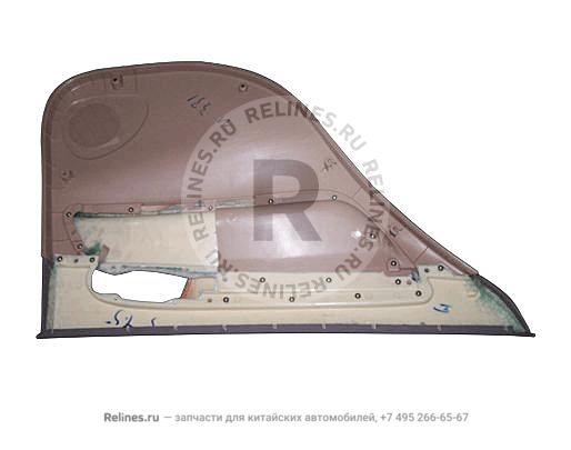 Panel-rr door RH INR