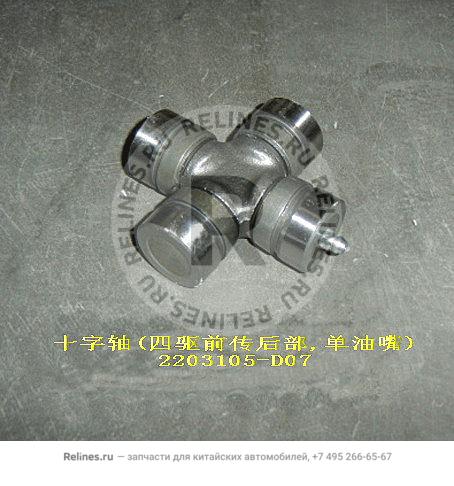 Cross axle-gimbalsring(4WD FR drive axle