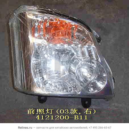 Combination headlamp assy RH(03)