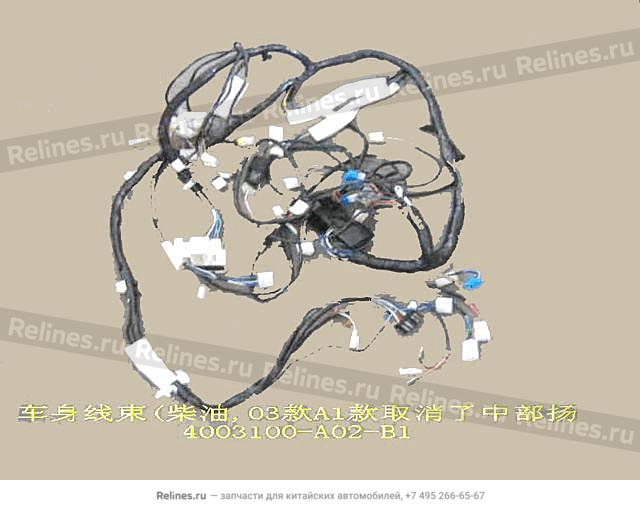 Harn assy-instrument panel&console(no mi