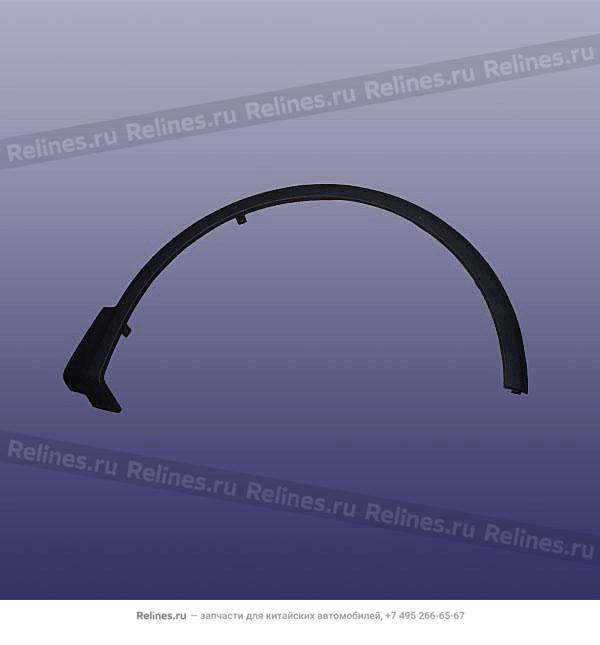 Расширитель арки передний правый