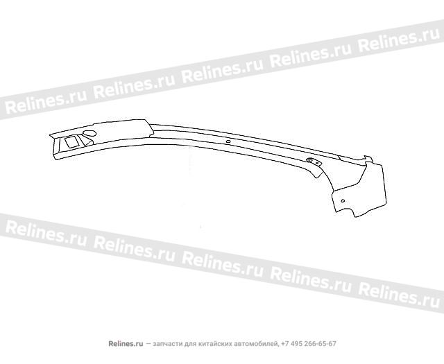 Upper reinf plate-a pillar RH - 5401***M00