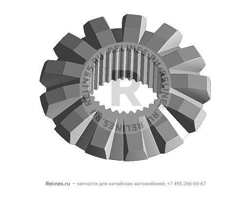 Шестерня дифференциала