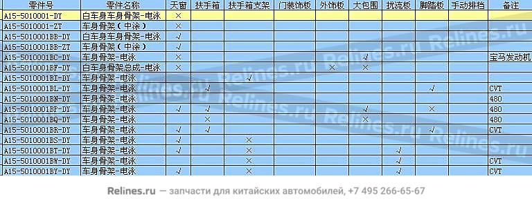 Body frame - A15-5***01-DY