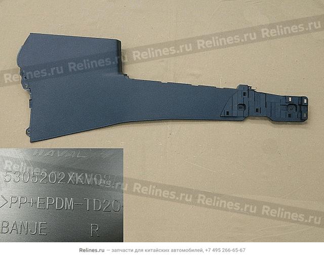 Guard plate-auxiliary inst panel RH - 530520***08A86