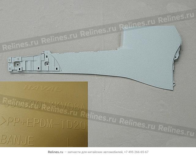 Guard plate-auxiliary inst panel LH - 530520***08AE3