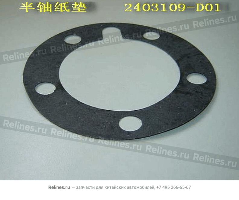 Gasket-oil block plate - 2403***D01