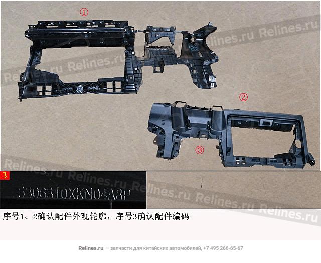 Панель приборов