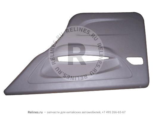 Panel-rr door RH INR