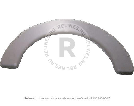 Retainer PLATE-5TH shift driving gear