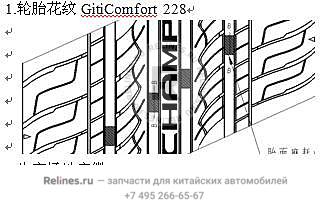 Meridian tyre - 402***600