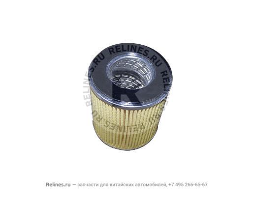 Core - oil Filter