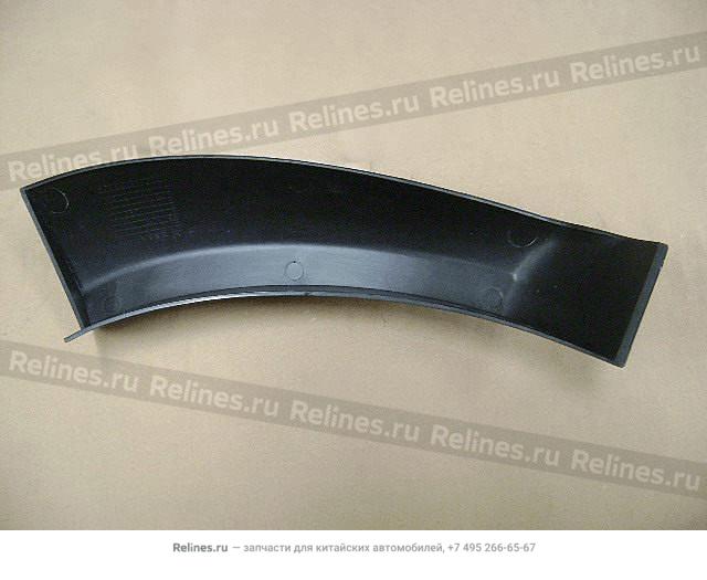 RR fender flares end cover RH(not painte