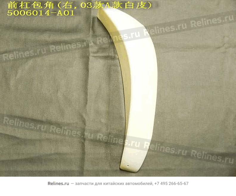 Eng cover-fr fender flares RH(not painte - 5006***A01