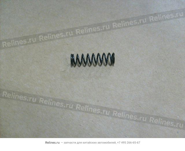 Locating sprg-shifting fork - ZM015***02075