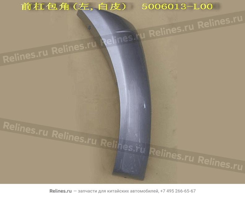 End cover-fr fender flares LH(not painte - 5006***L00