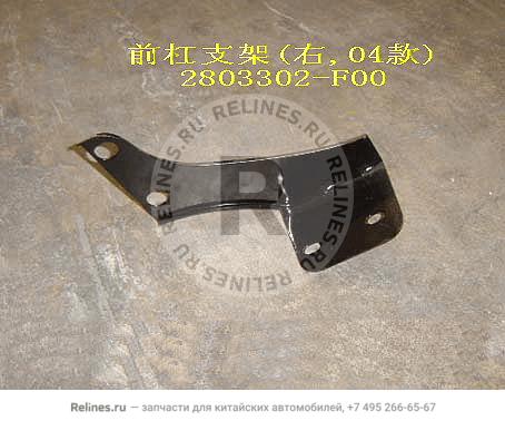 LWR brkt-fr bumper(04) - 2803***F00