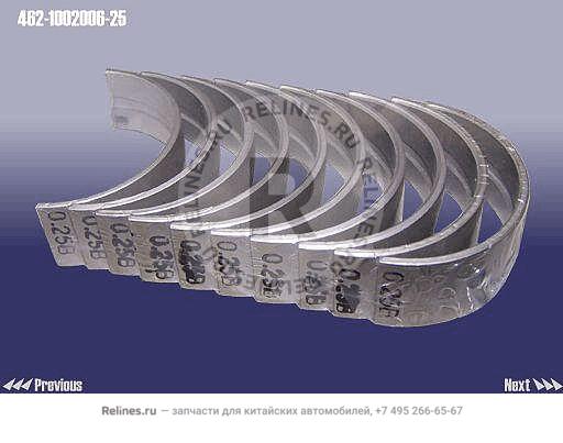 Вкладыши шатунные (0.25)