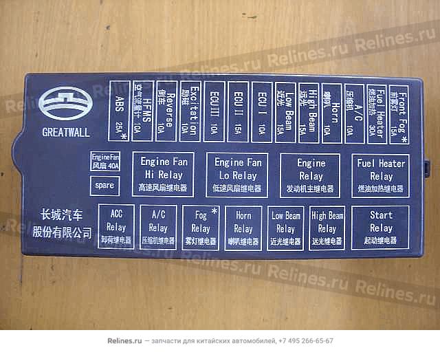 Fuse block cover no.2 - 3722***D10