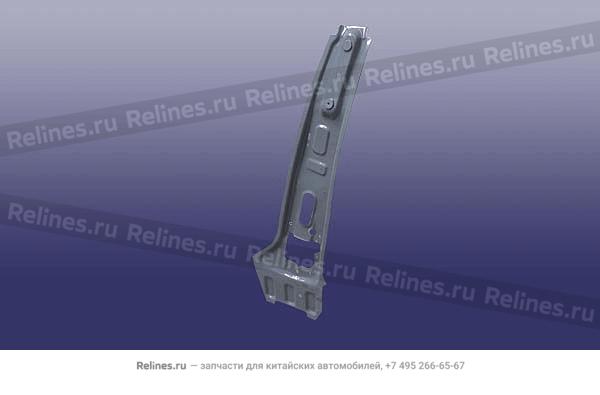 INR panel-pillar b LH