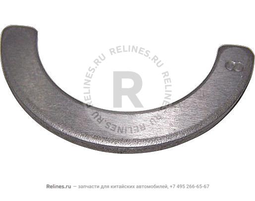 Retainer PLATE-5TH shift driving gear