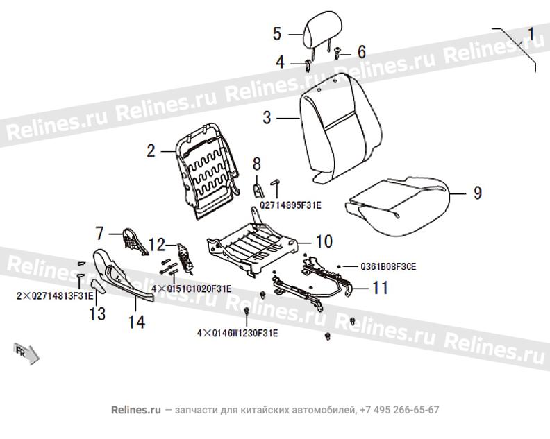 Frseatassyrh(manualleather)