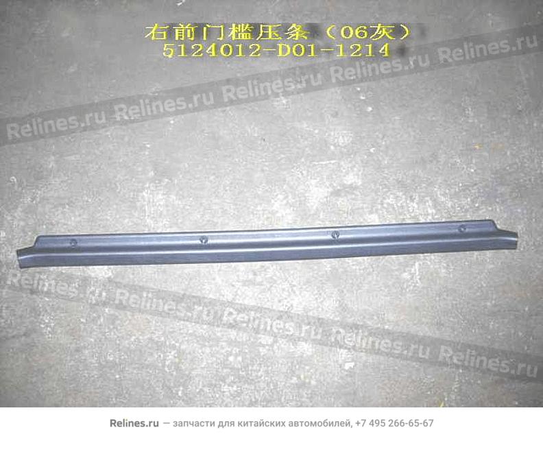 Clamp bar-fr doorsill RH(06 gray)