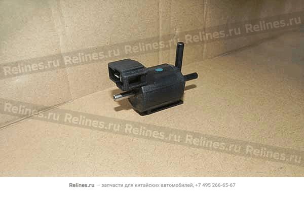 Electromagnetic valve 2