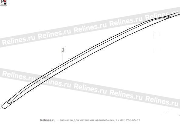 Релинг крыши правый