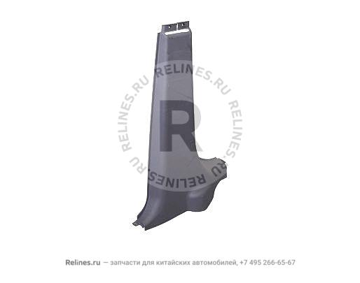 Board-b pillar RH LWR