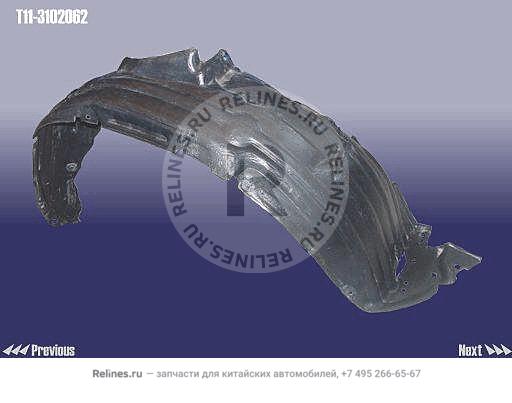 Подкрылок передний правый