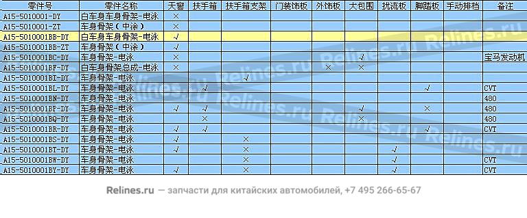 Body frame - A15-50***1BB-DY