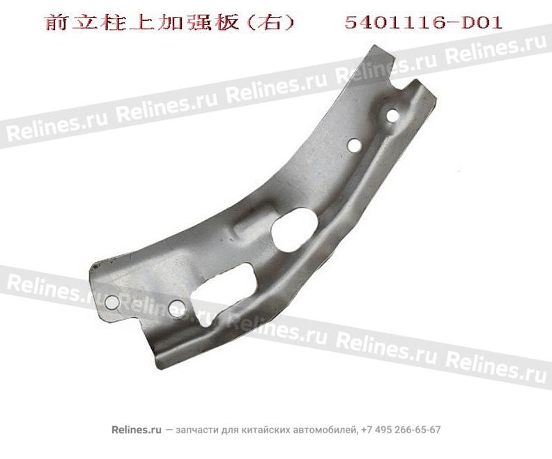 Reinf plate-a pillar top RH