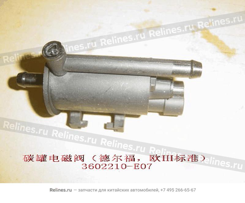 Гидрокомпенсатор грейт вол дир. Коромысло рокер клапана грейт вол 2. 1007014e00. 50-1003101 вставка. Клапана грейт вол сейф.