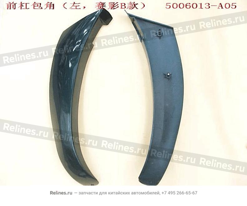 End cover-fr fender flares LH(Sing b) - 5006***A05